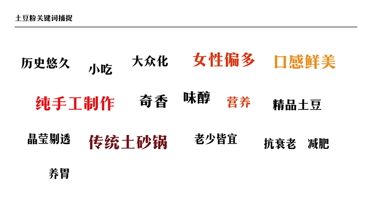 關老大餐飲全案設計-2