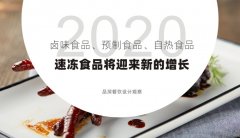 2020年，鹵味食品、預制食品、自熱食品、速凍食品將迎來新的增長